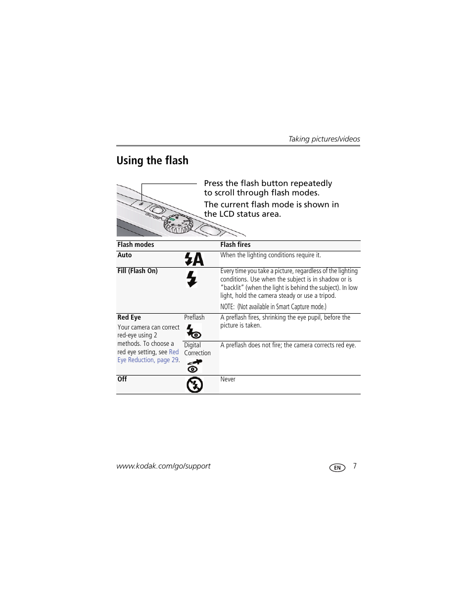 Using the flash | Kodak MD81 User Manual | Page 13 / 66