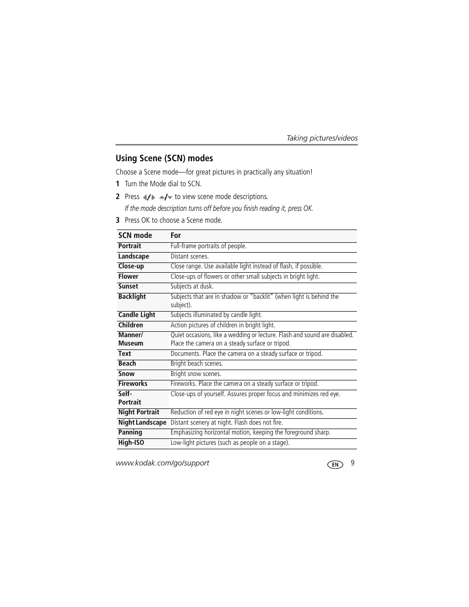 Using scene (scn) modes | Kodak MD81 User Manual | Page 15 / 66