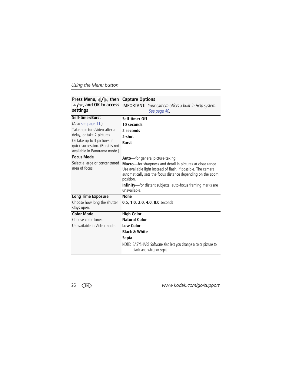 Kodak MD81 User Manual | Page 32 / 66