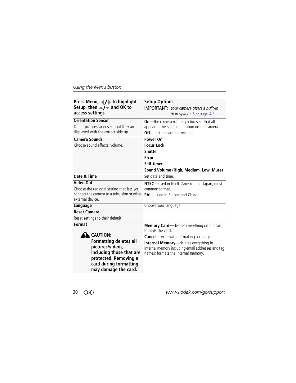 Kodak MD81 User Manual | Page 36 / 66