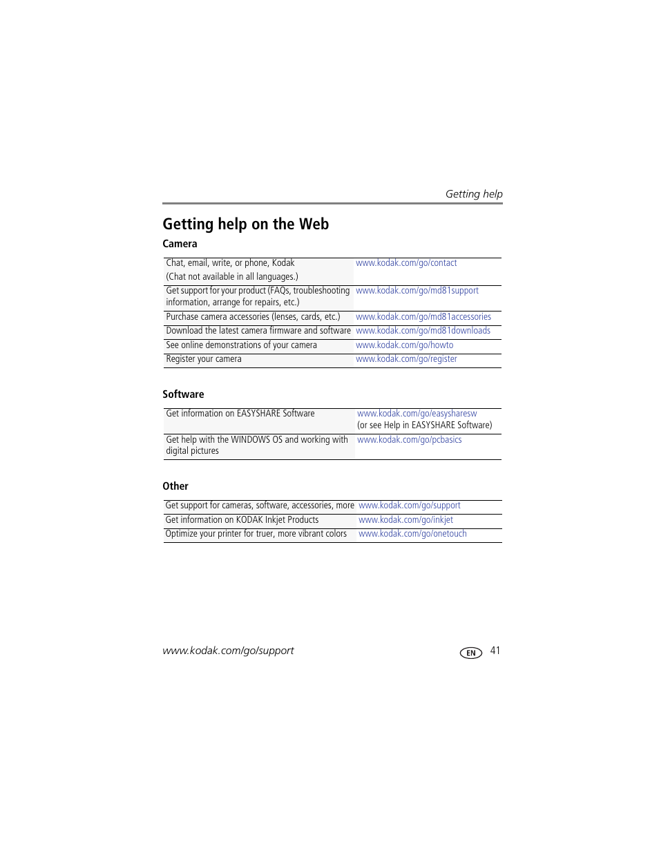 Getting help on the web | Kodak MD81 User Manual | Page 47 / 66