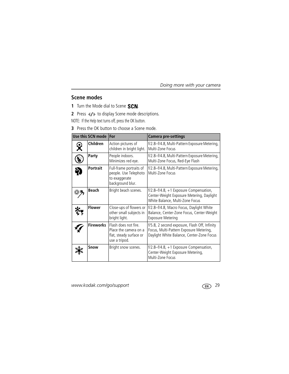Scene modes | Kodak Z700 User Manual | Page 35 / 78