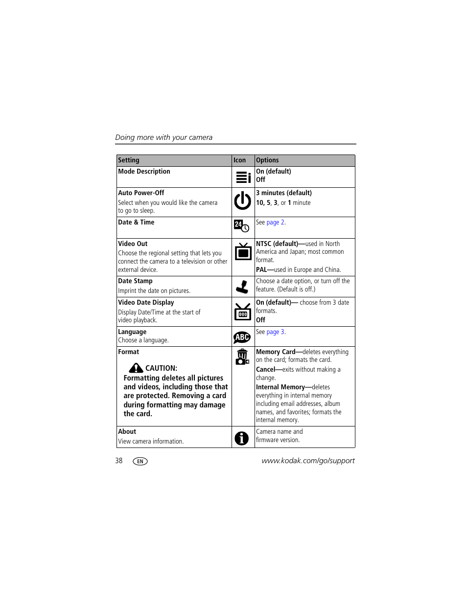 Kodak Z700 User Manual | Page 44 / 78