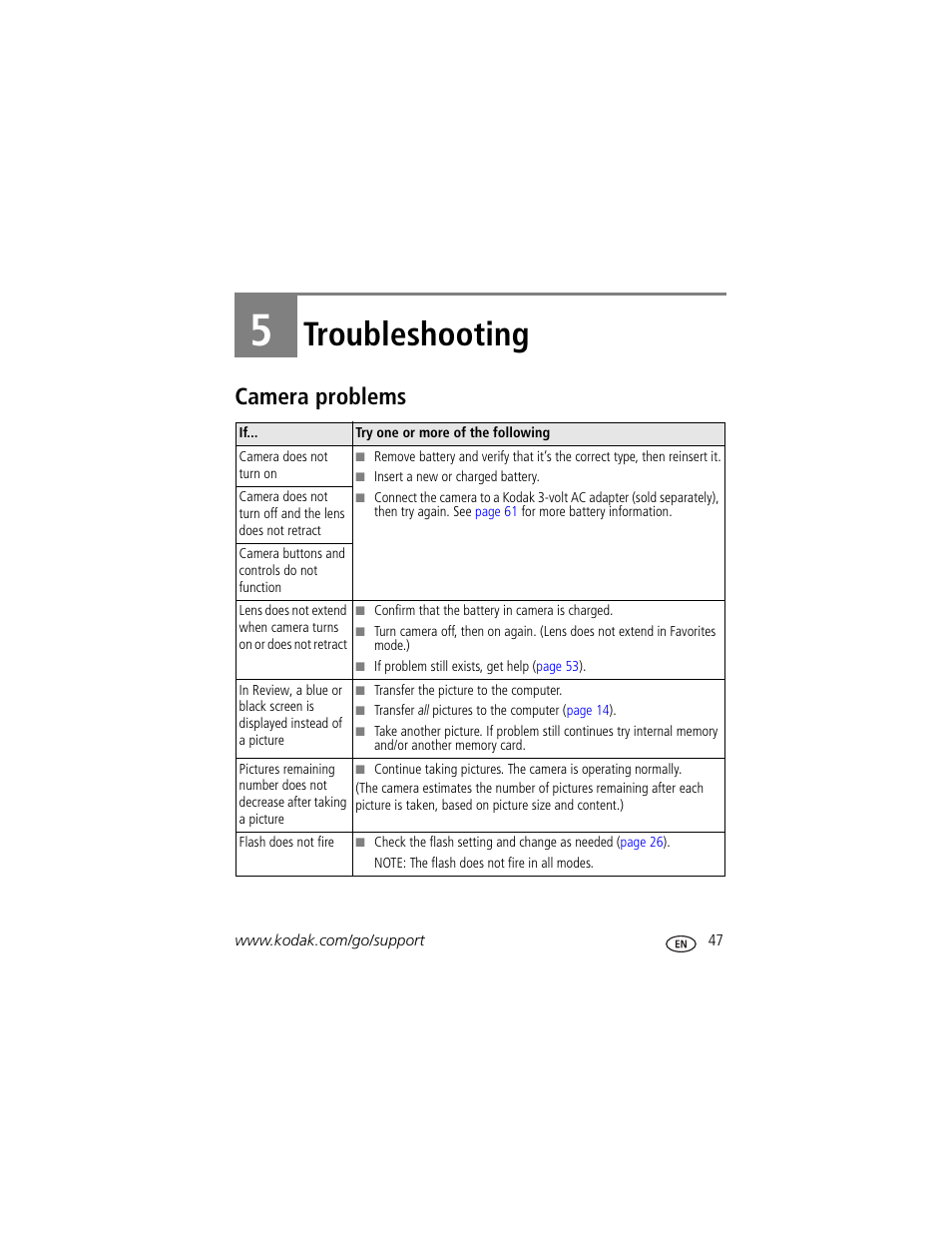 Troubleshooting, Camera problems, 5 troubleshooting | Kodak Z700 User Manual | Page 53 / 78