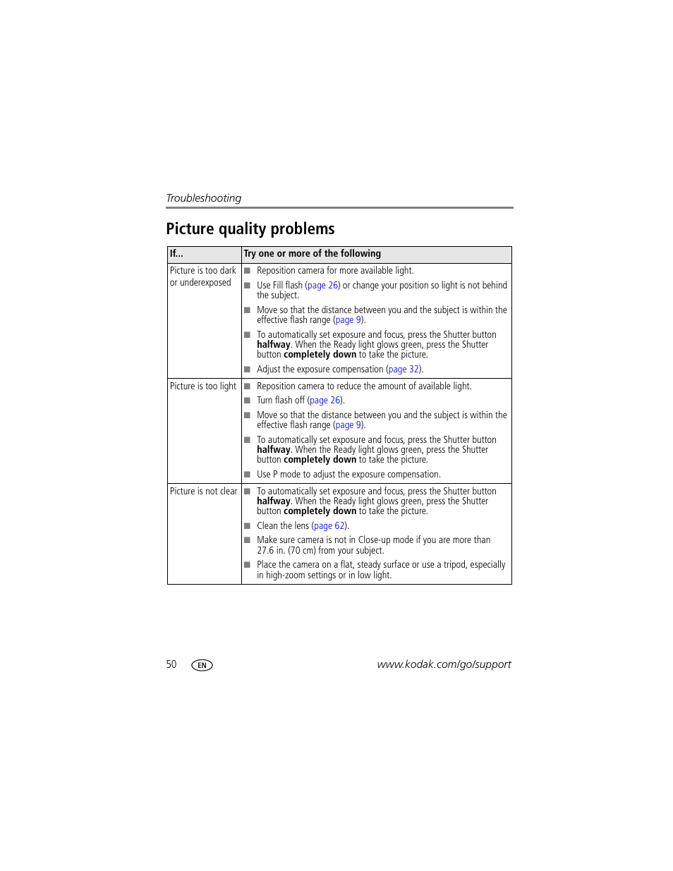Picture quality problems | Kodak Z700 User Manual | Page 56 / 78