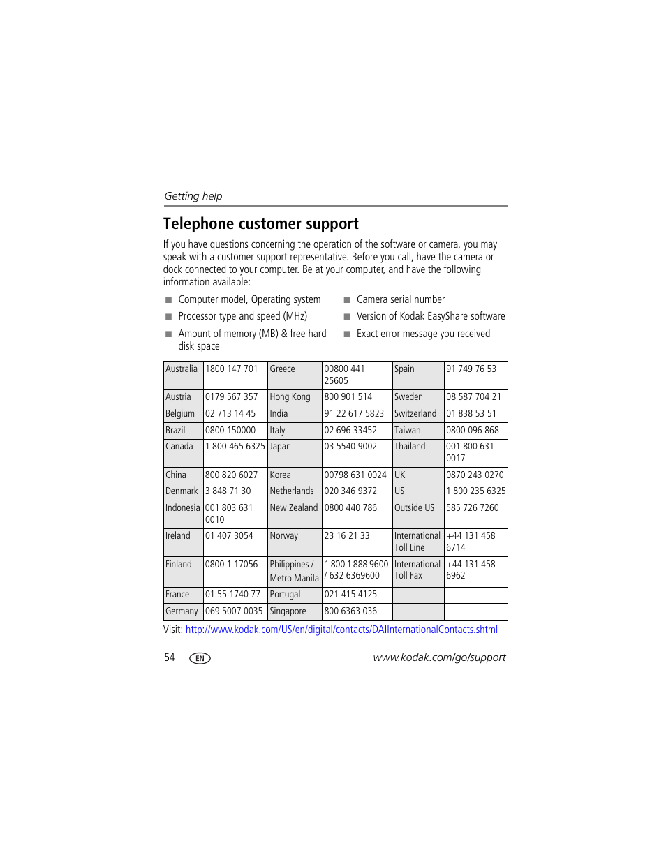 Telephone customer support | Kodak Z700 User Manual | Page 60 / 78