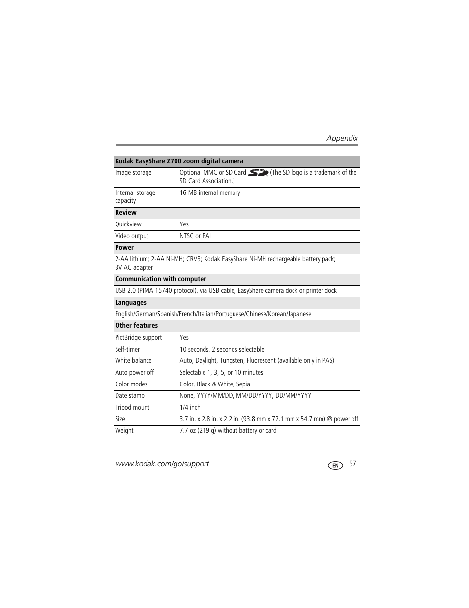 Kodak Z700 User Manual | Page 63 / 78