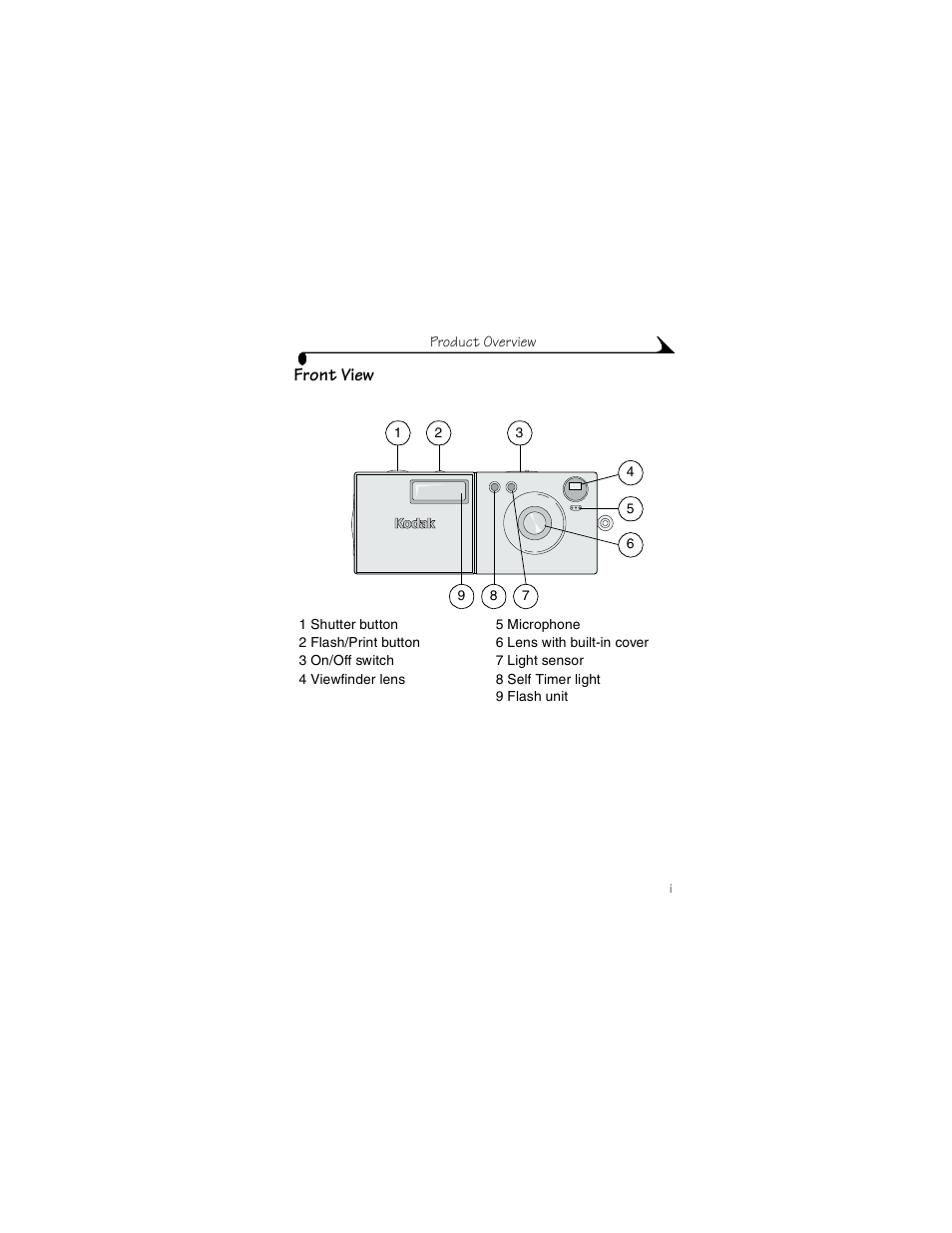 Product overview, Front view | Kodak LS420 User Manual | Page 3 / 90
