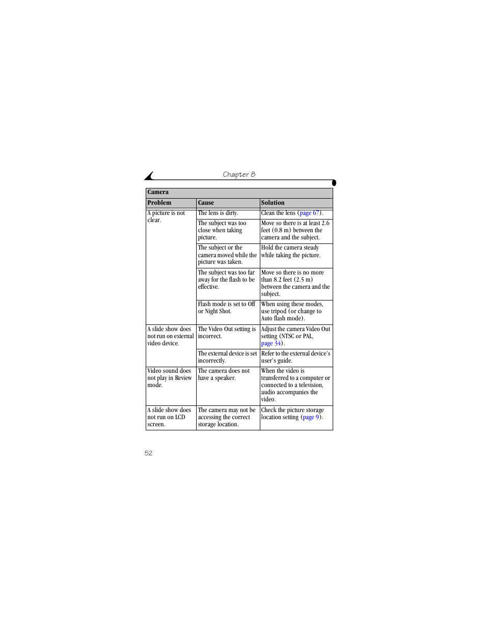 Kodak LS420 User Manual | Page 62 / 90