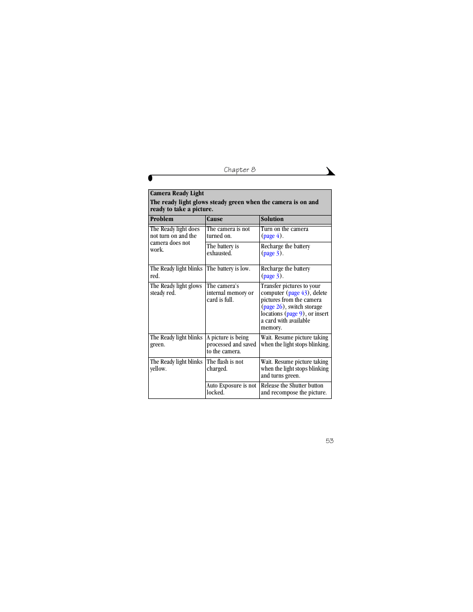 Kodak LS420 User Manual | Page 63 / 90