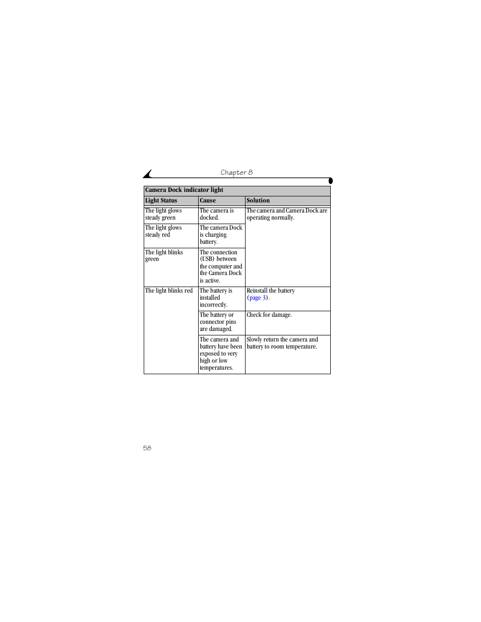 Kodak LS420 User Manual | Page 68 / 90