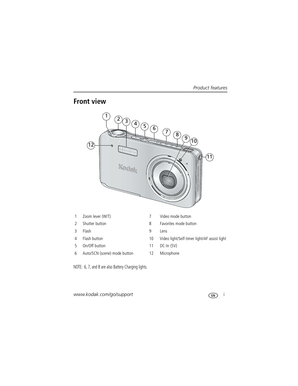 Product features, Front view | Kodak V1233 User Manual | Page 3 / 77