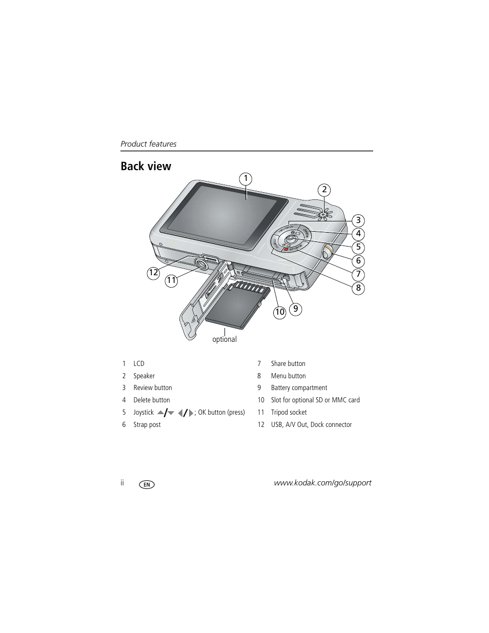 Back view | Kodak V1233 User Manual | Page 4 / 77