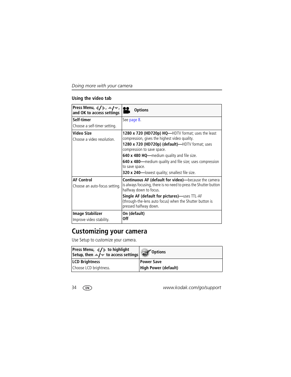 Customizing your camera | Kodak V1233 User Manual | Page 40 / 77