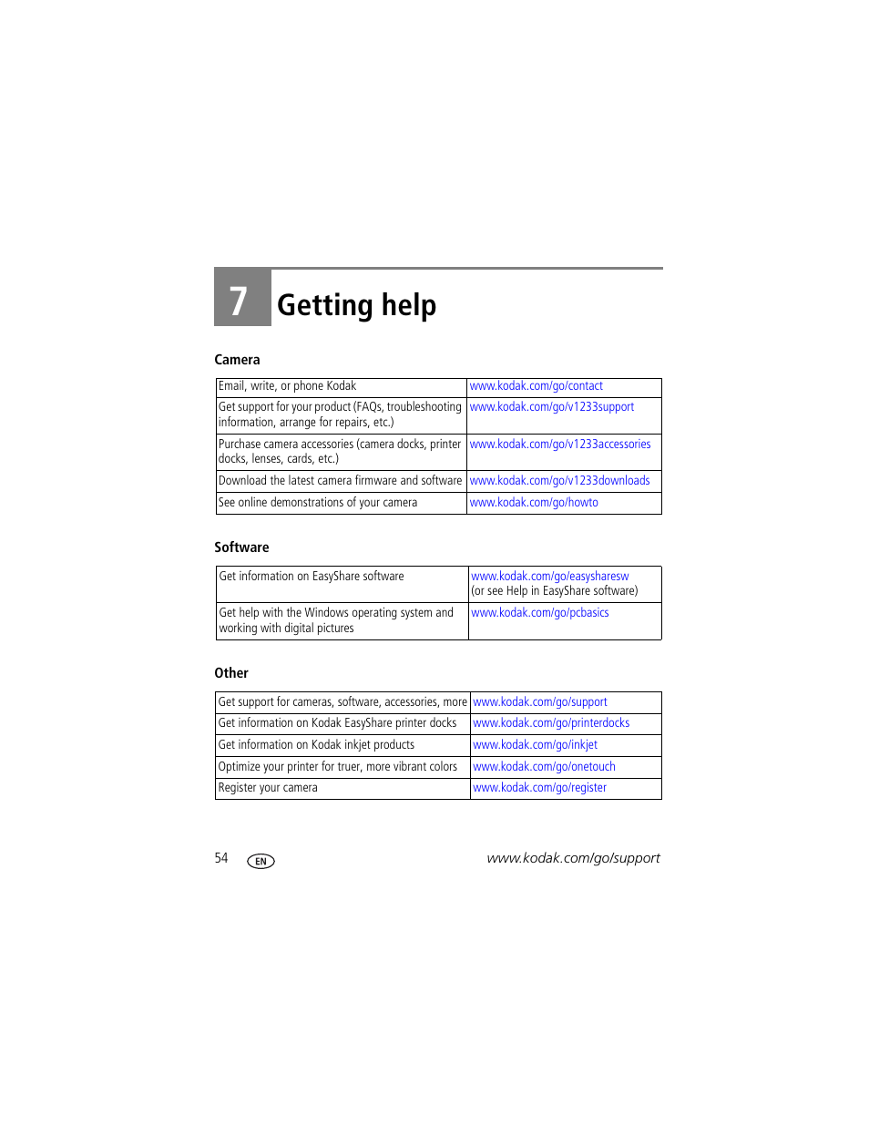 Getting help, 7 getting help | Kodak V1233 User Manual | Page 60 / 77