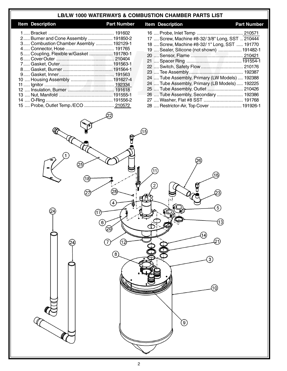Lb/l | A.O. Smith 980 Series User Manual | Page 2 / 8