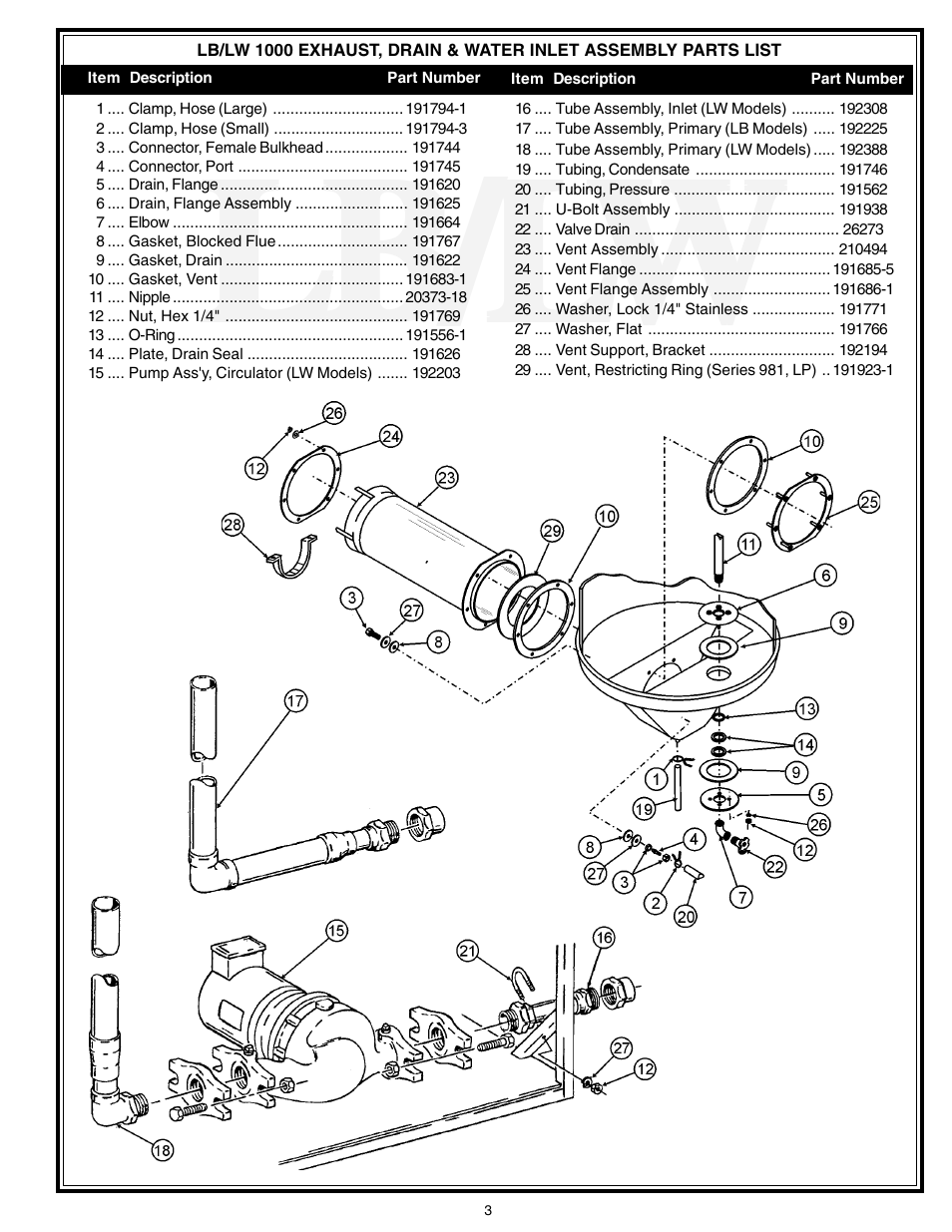 Lb/l | A.O. Smith 980 Series User Manual | Page 3 / 8