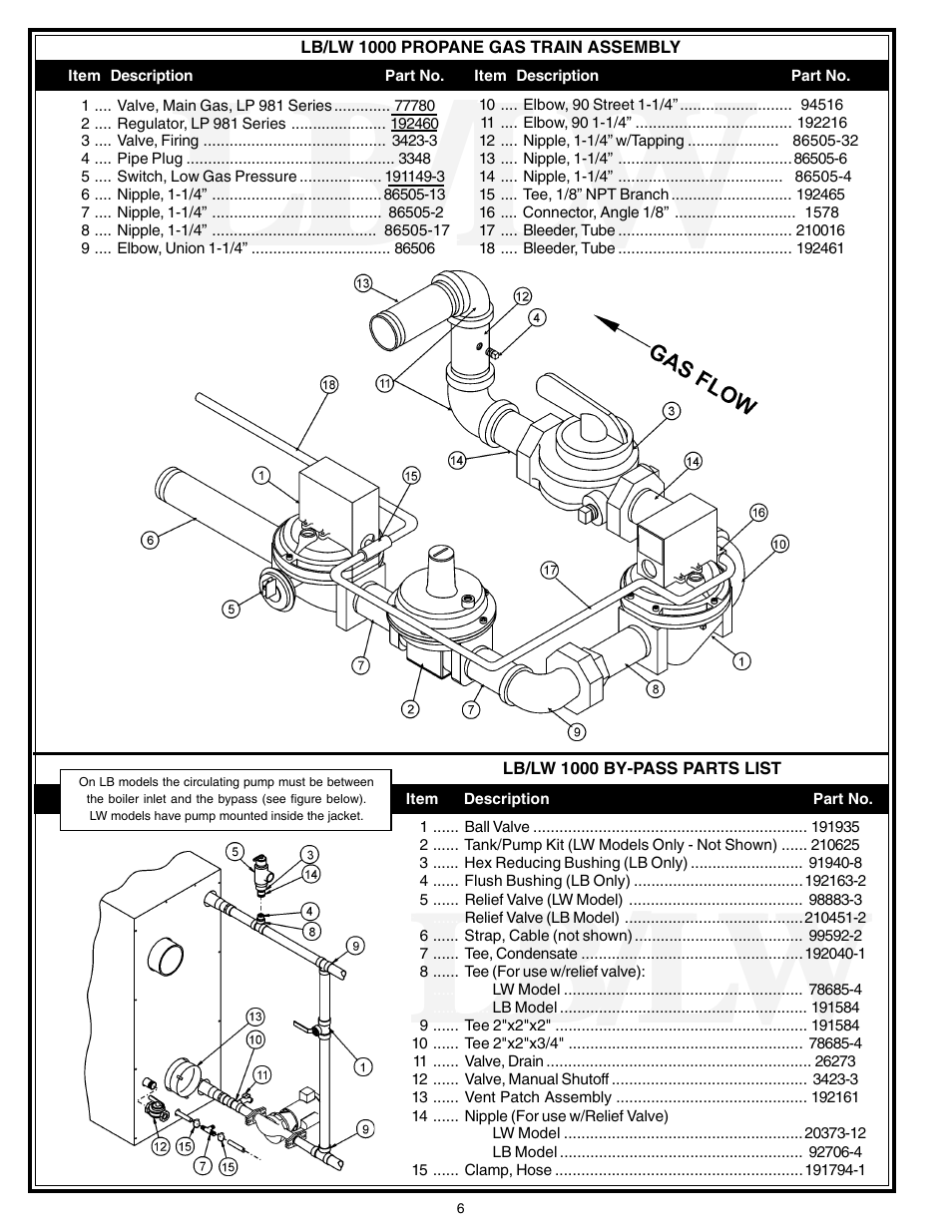 Lb/l | A.O. Smith 980 Series User Manual | Page 6 / 8