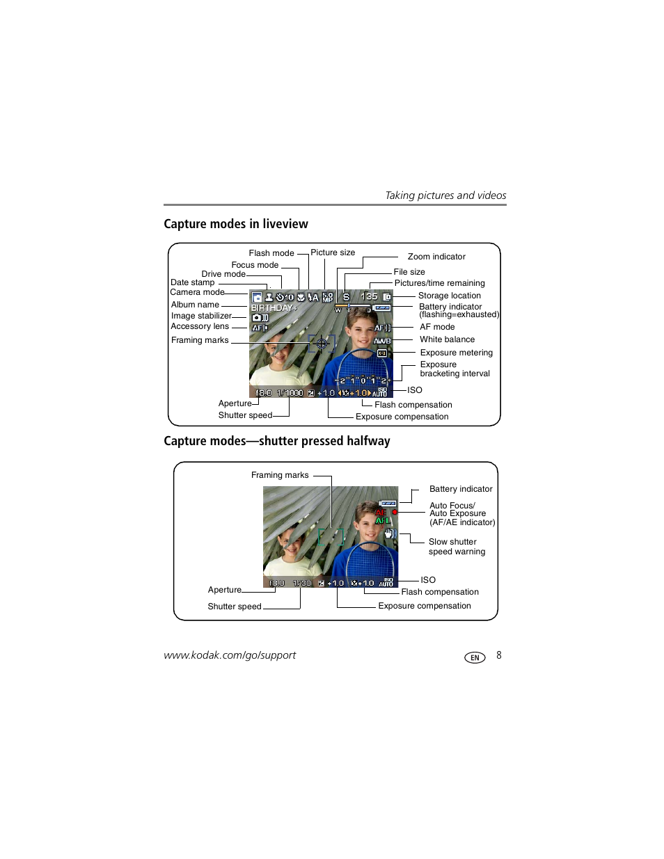 Capture modes in liveview, Capture modes-shutter pressed halfway | Kodak P850 User Manual | Page 15 / 106