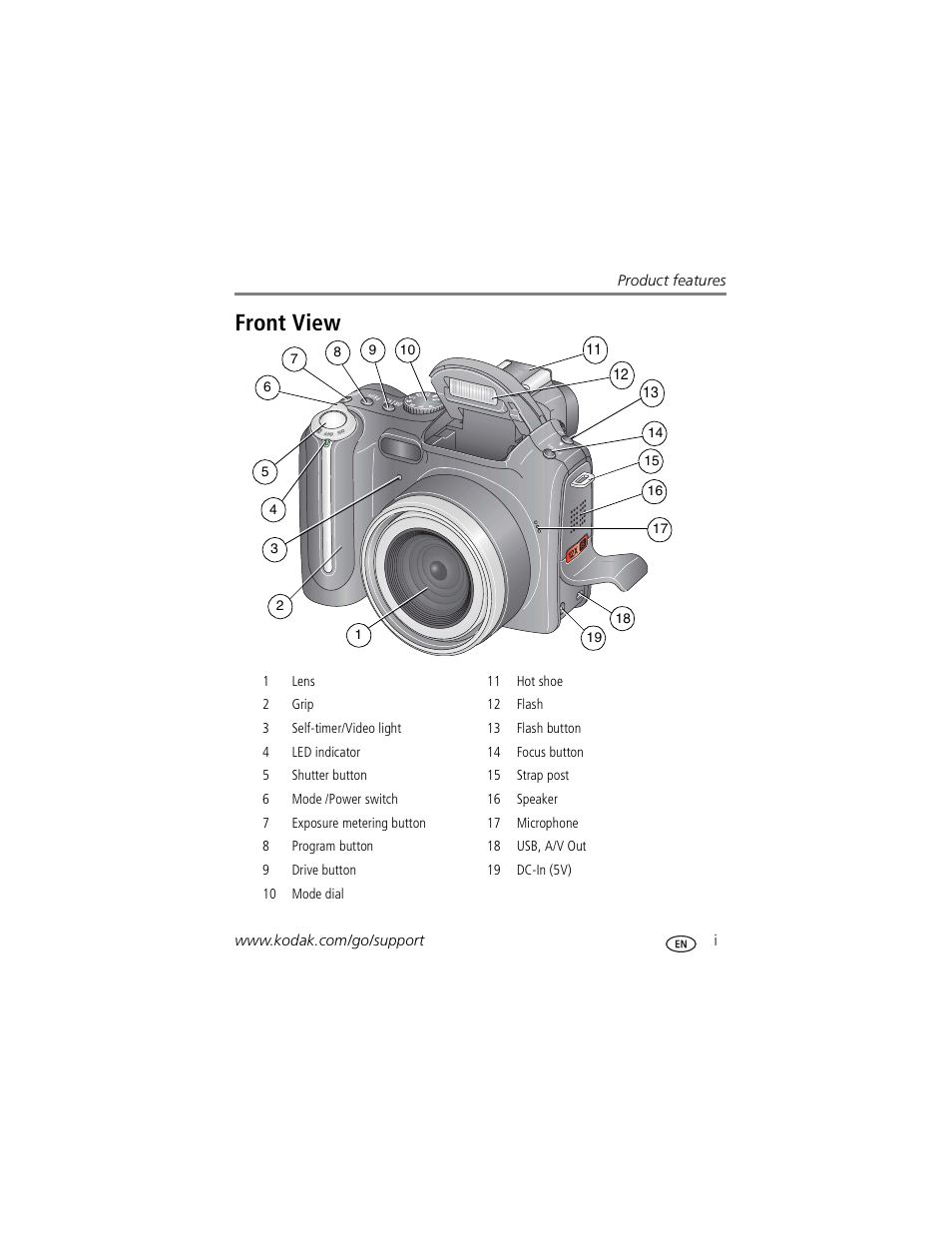 Product features, Front view | Kodak P850 User Manual | Page 3 / 106