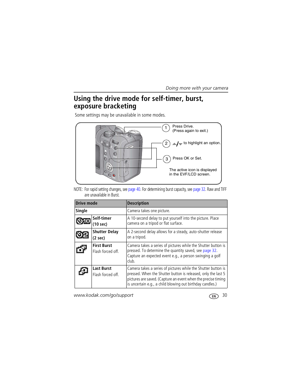 Kodak P850 User Manual | Page 37 / 106