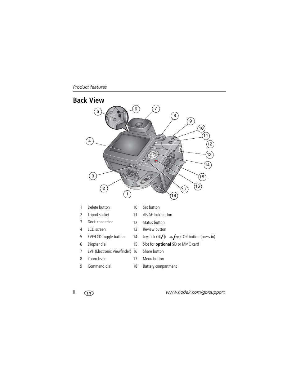 Back view | Kodak P850 User Manual | Page 4 / 106