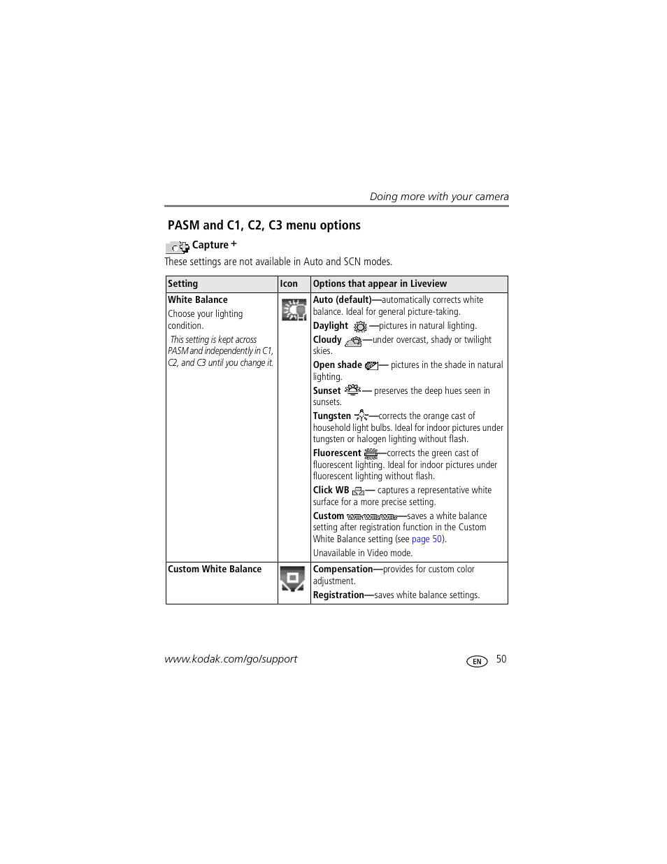 Pasm and c1, c2, c3 menu options | Kodak P850 User Manual | Page 57 / 106