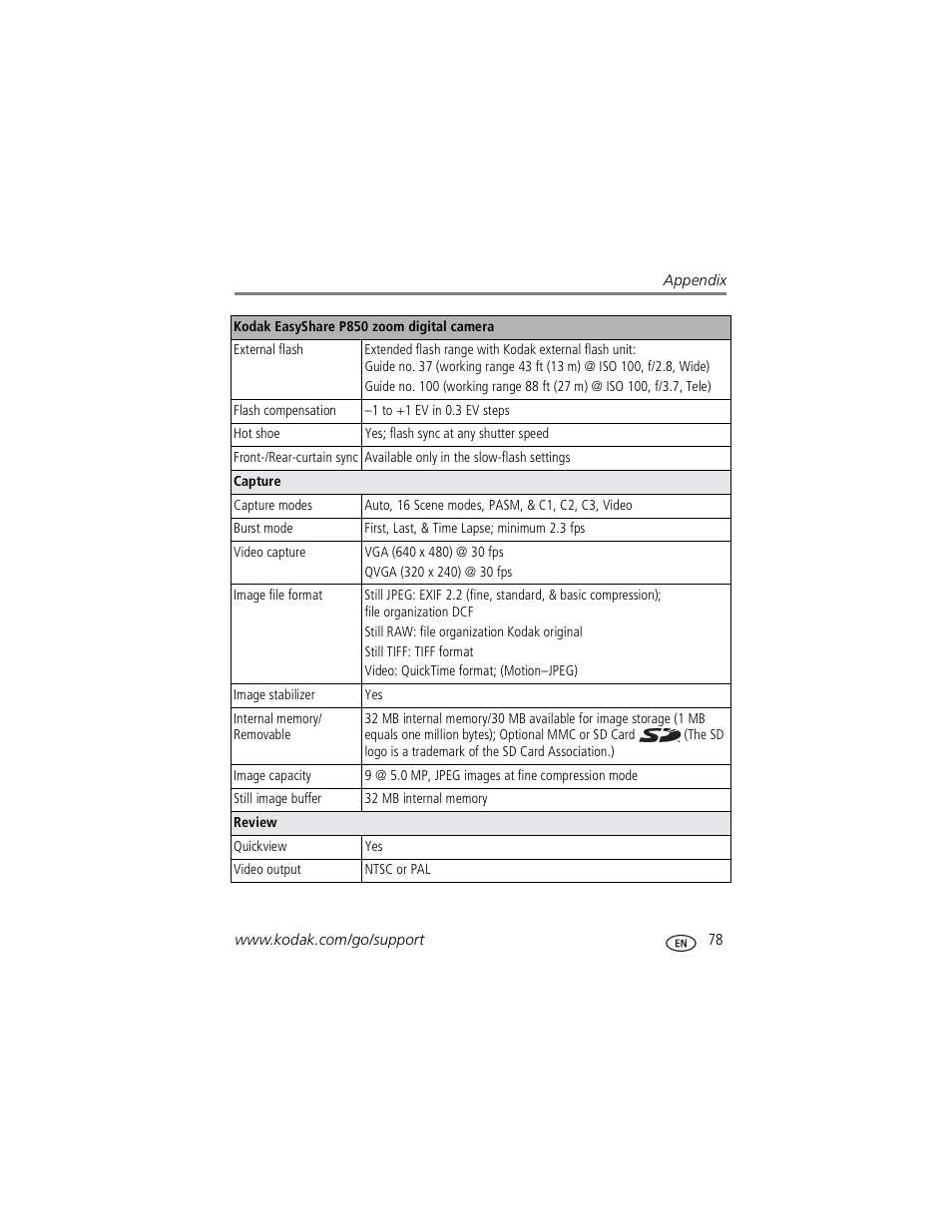 Kodak P850 User Manual | Page 85 / 106