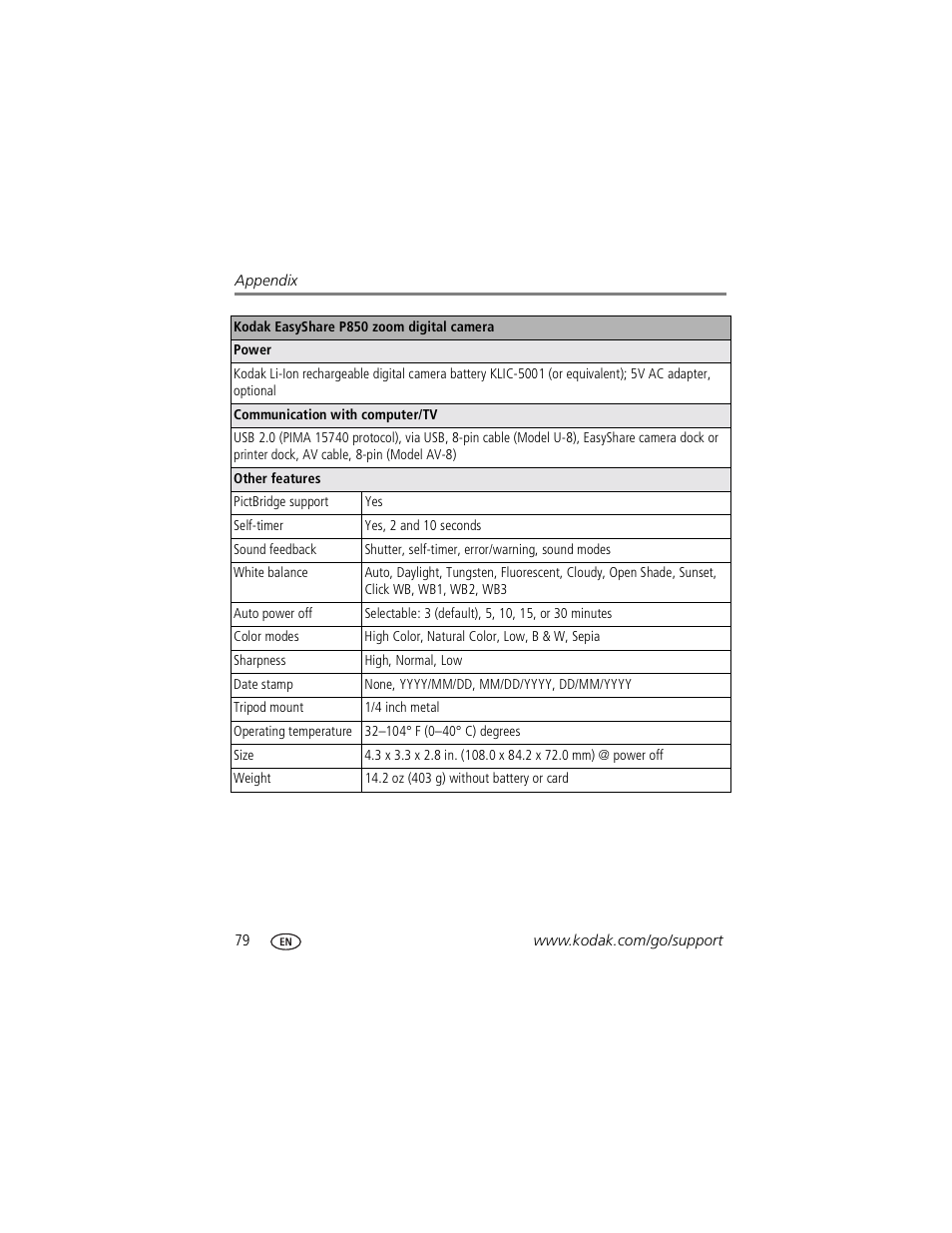 Kodak P850 User Manual | Page 86 / 106