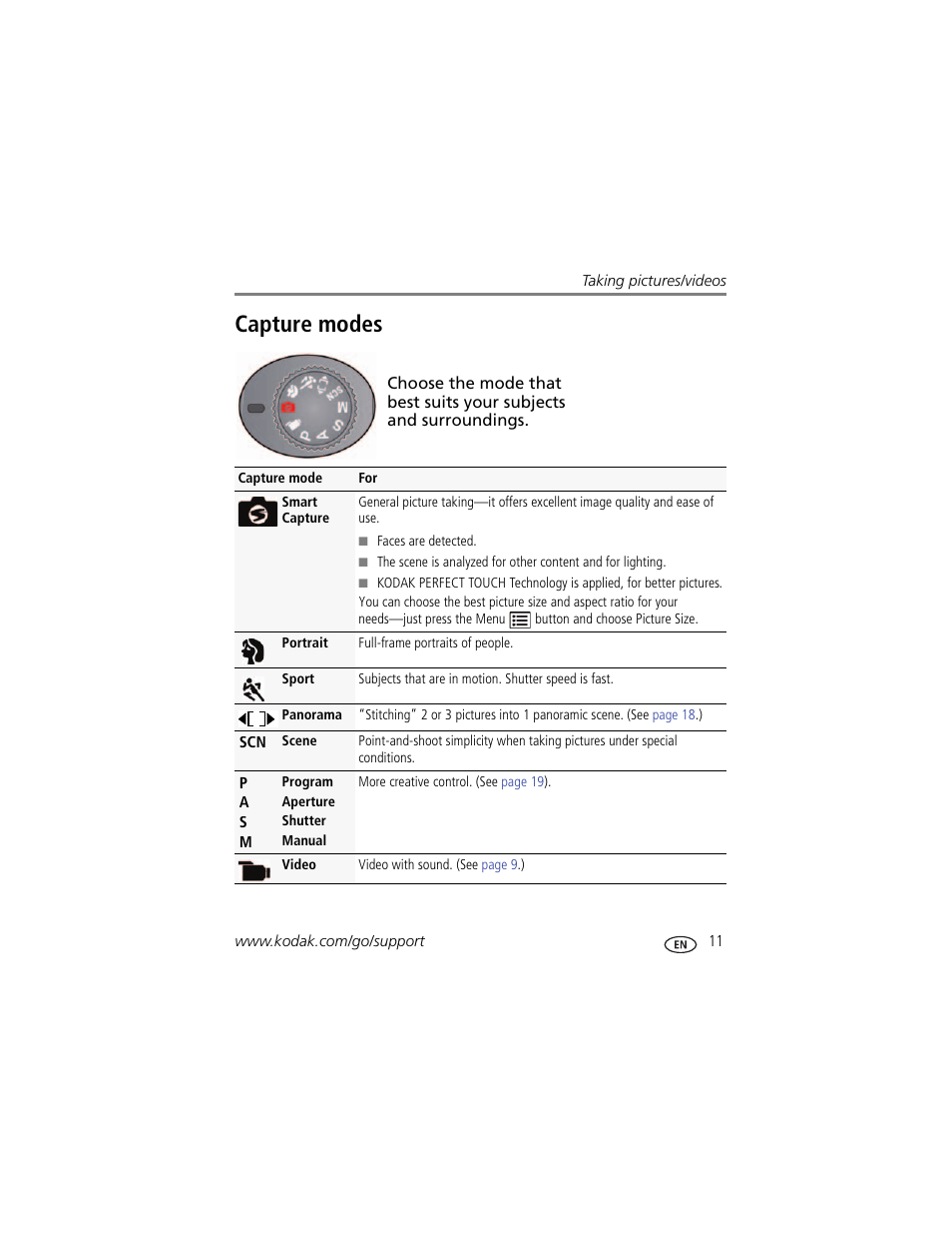Capture modes | Kodak Z980 User Manual | Page 17 / 85
