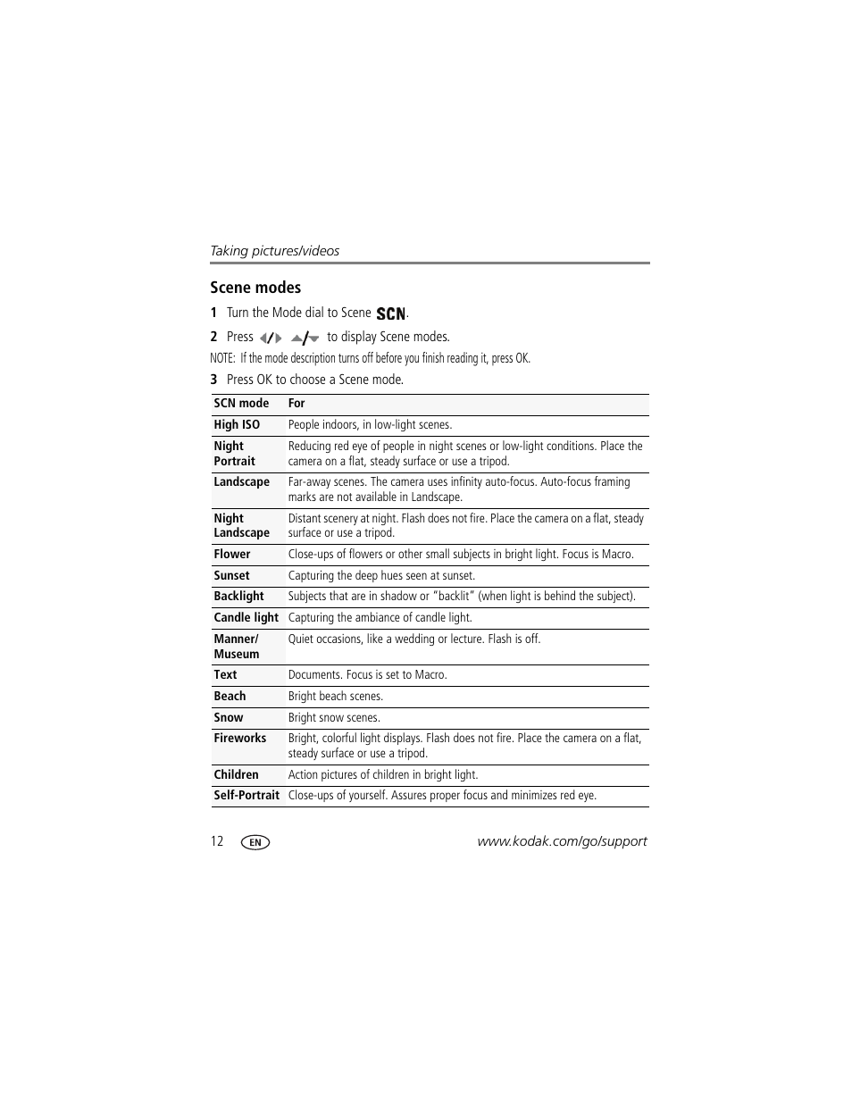 Scene modes | Kodak Z980 User Manual | Page 18 / 85