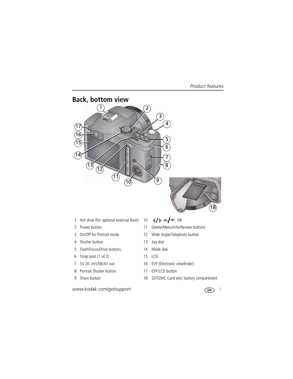 Product features, Back, bottom view | Kodak Z980 User Manual | Page 3 / 85