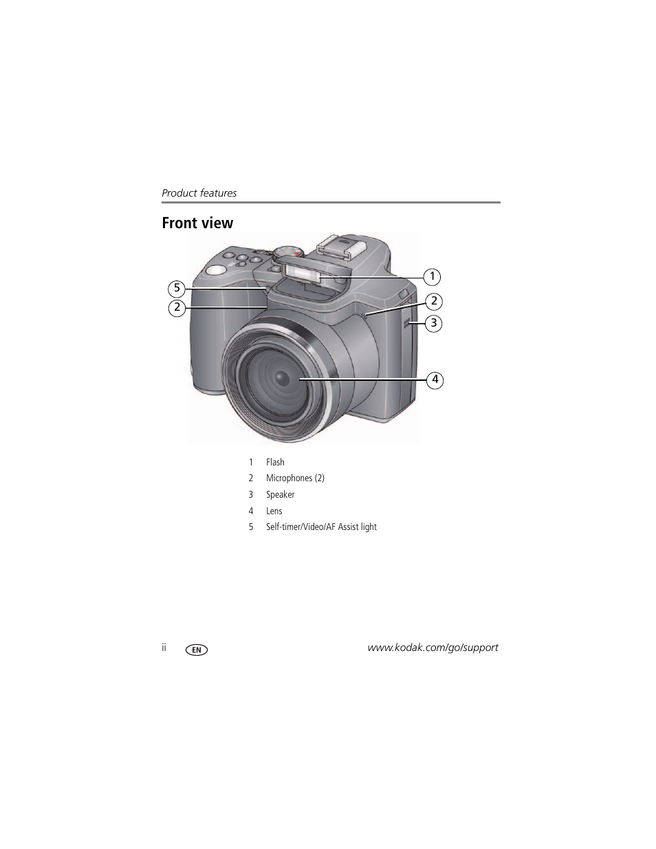 Front view | Kodak Z980 User Manual | Page 4 / 85
