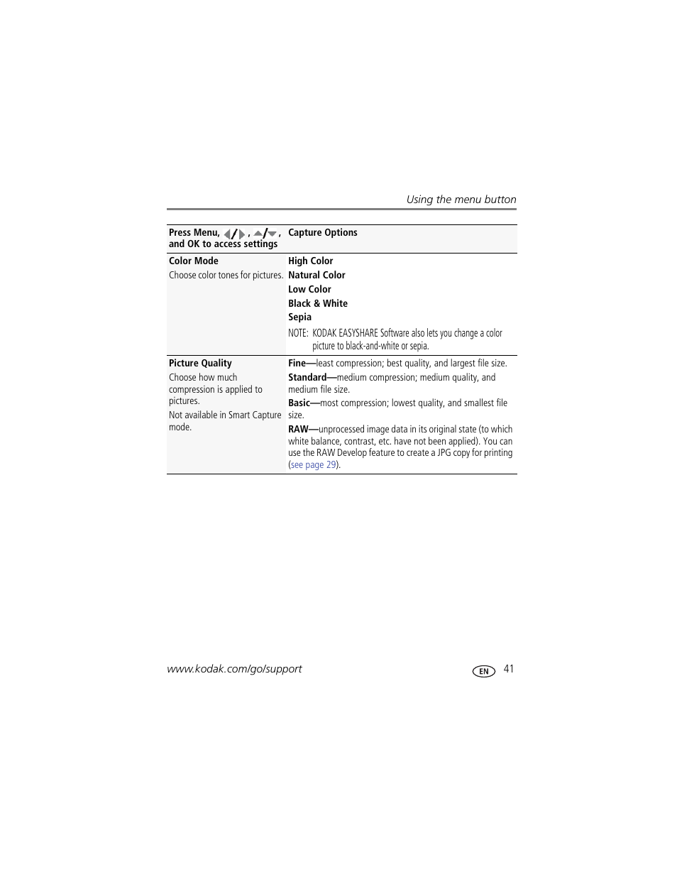 Kodak Z980 User Manual | Page 47 / 85