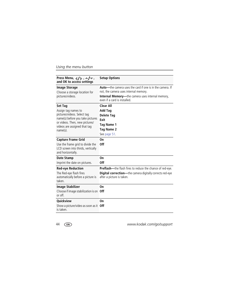 Kodak Z980 User Manual | Page 50 / 85