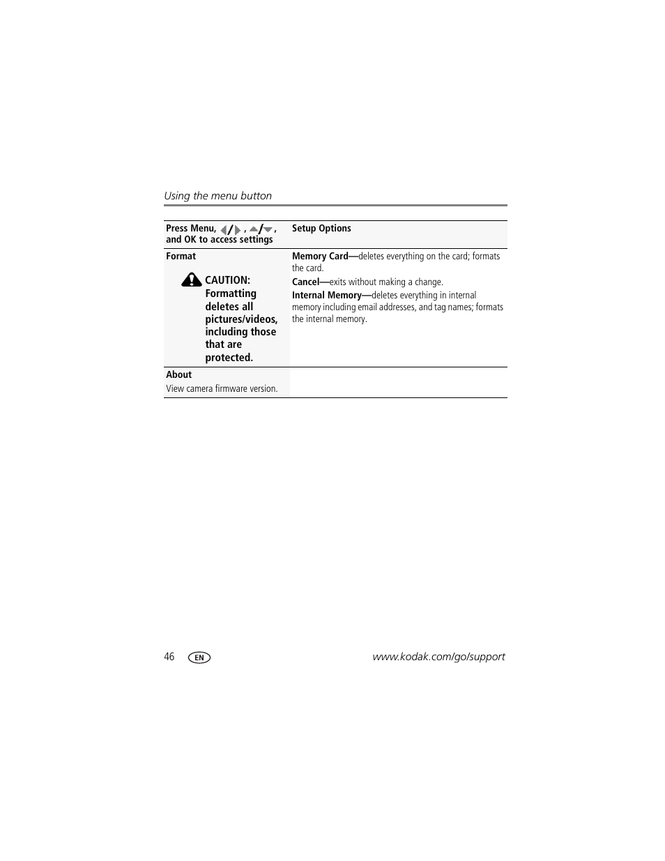 Kodak Z980 User Manual | Page 52 / 85