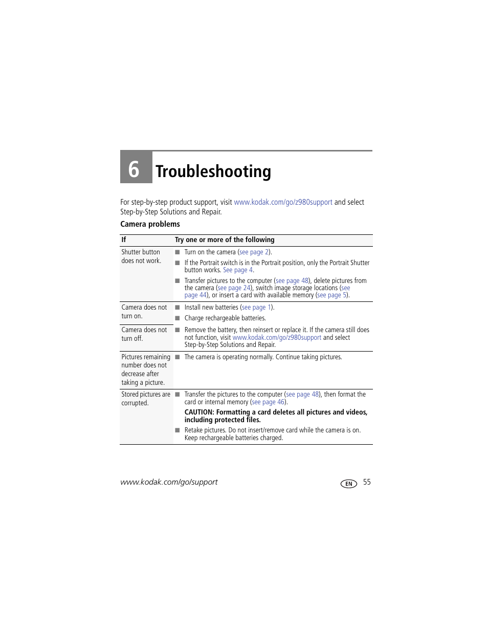 Troubleshooting, 6 troubleshooting | Kodak Z980 User Manual | Page 61 / 85