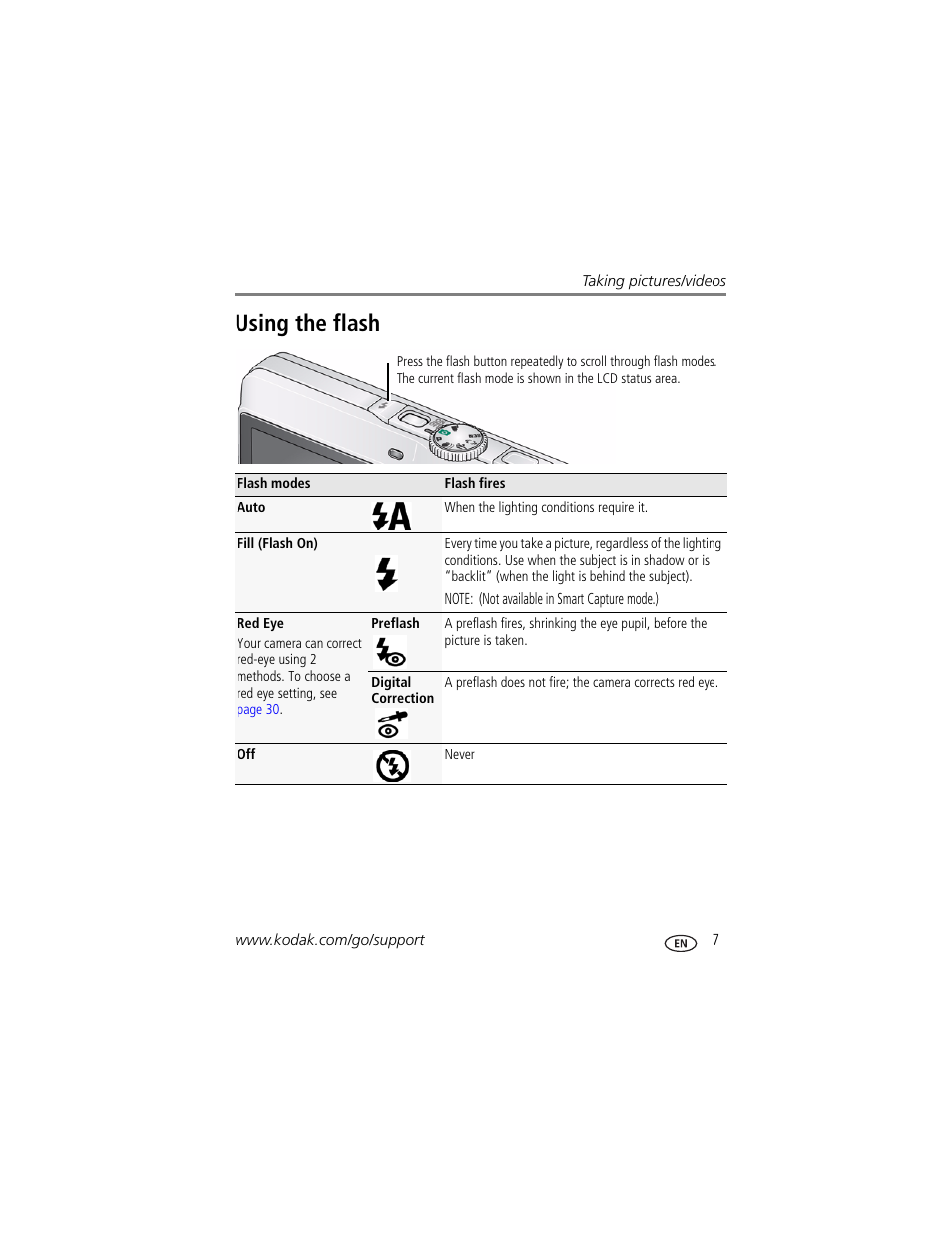 Using the flash | Kodak M341 User Manual | Page 13 / 67