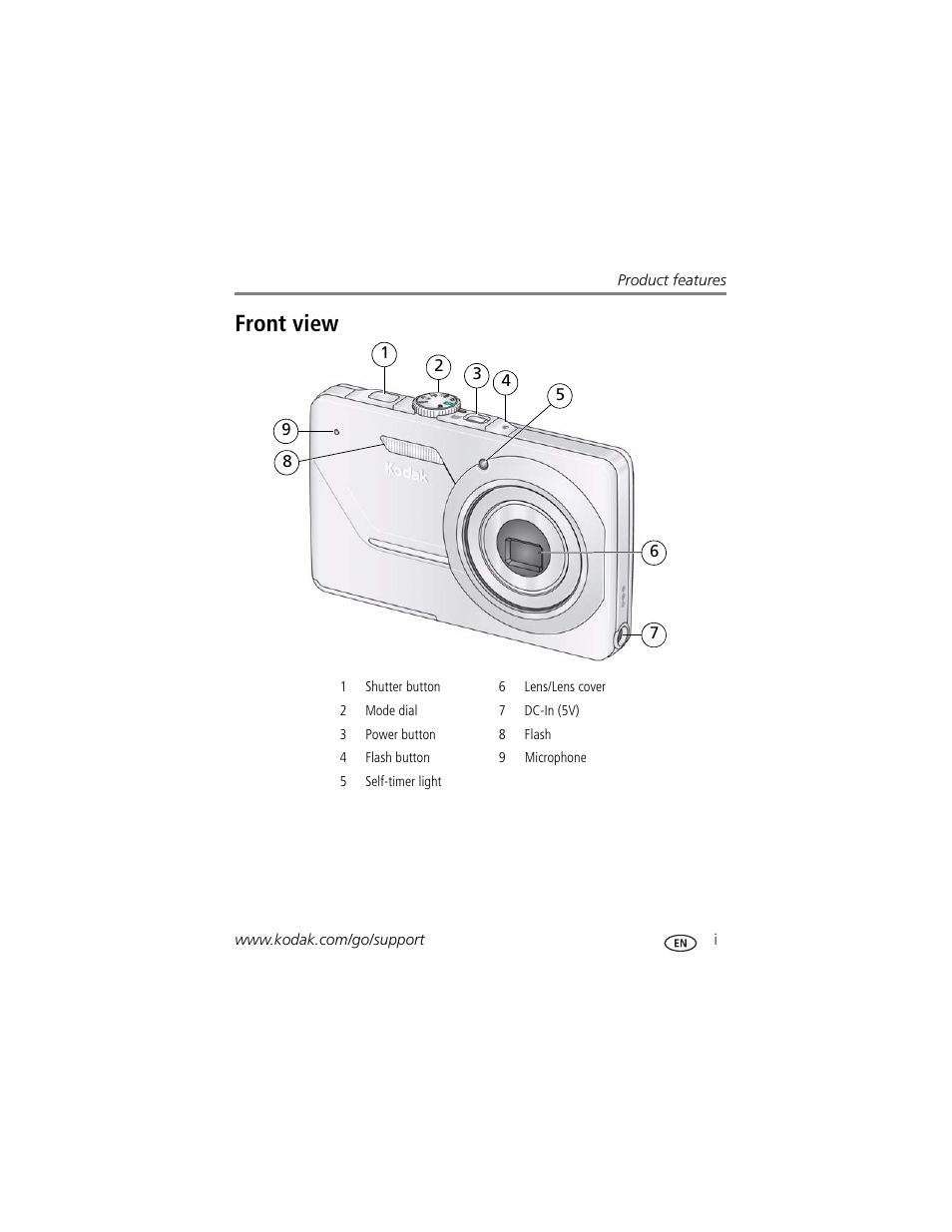 Front view | Kodak M341 User Manual | Page 3 / 67