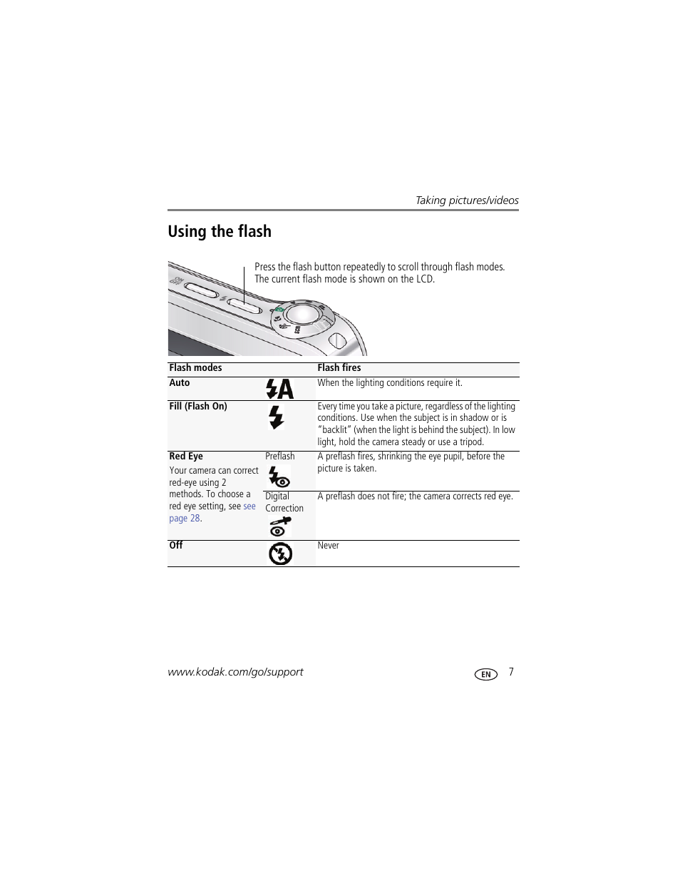 Using the flash | Kodak C190 User Manual | Page 13 / 64