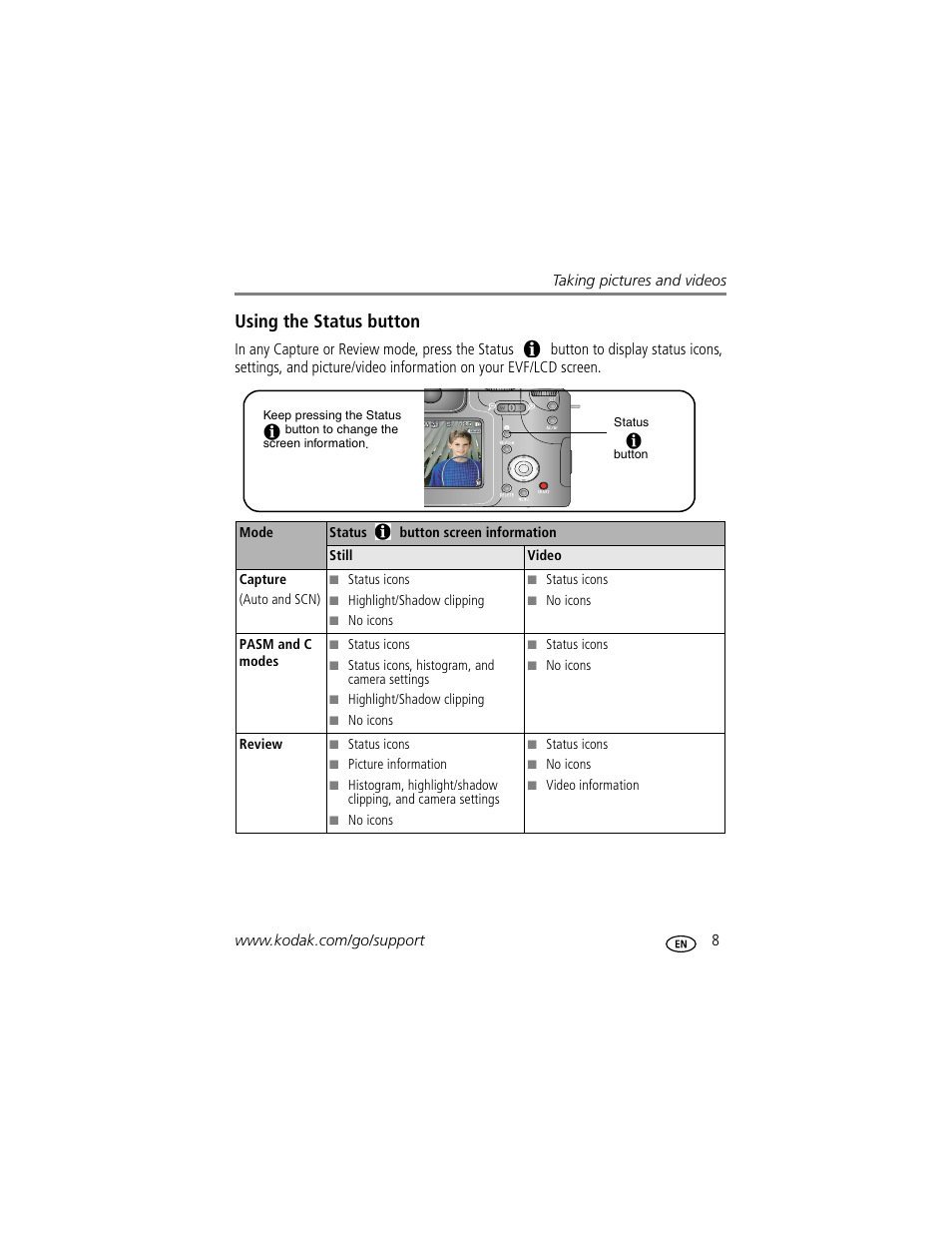Using the status button | Kodak P712 User Manual | Page 15 / 110
