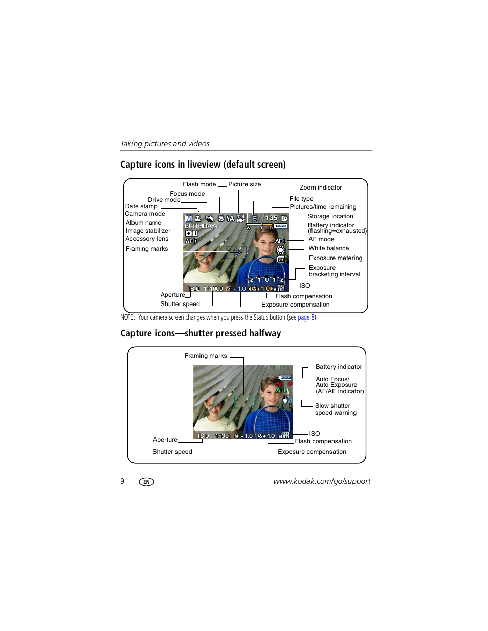 Capture icons in liveview (default screen), Capture icons-shutter pressed halfway, Capture icons—shutter pressed halfway | Kodak P712 User Manual | Page 16 / 110