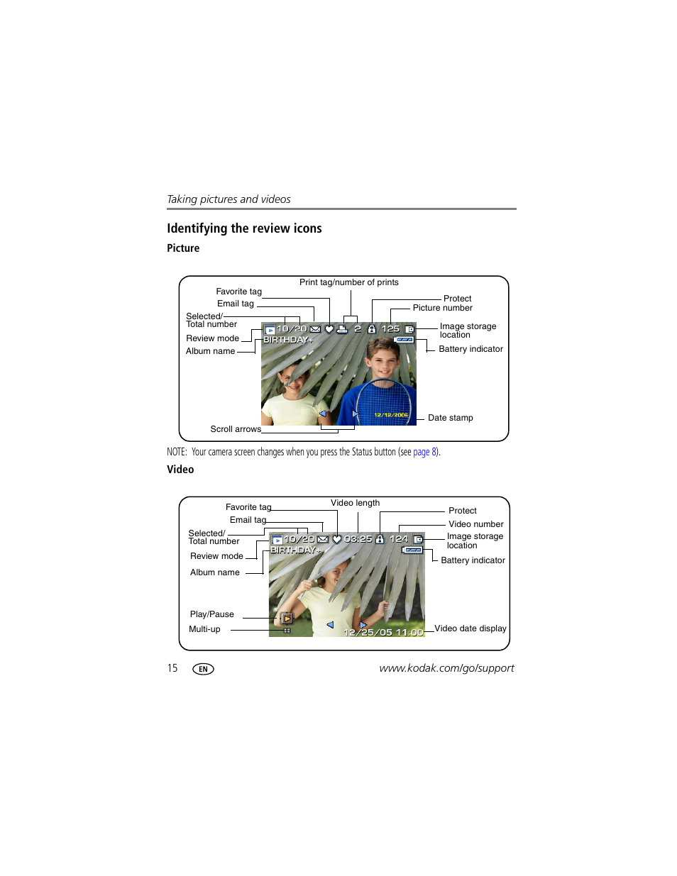 Identifying the review icons, Picture, Video | Kodak P712 User Manual | Page 22 / 110