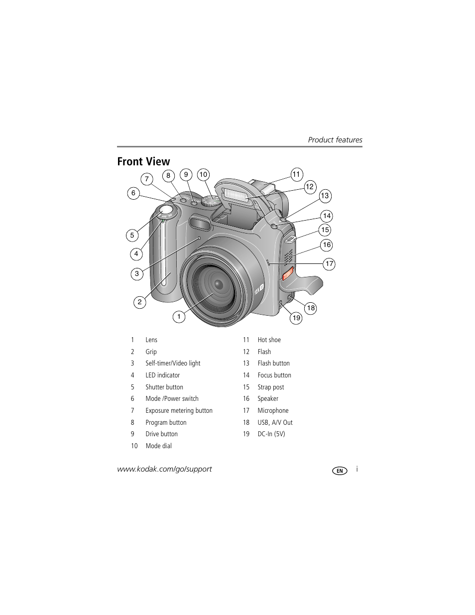 Product features, Front view | Kodak P712 User Manual | Page 3 / 110