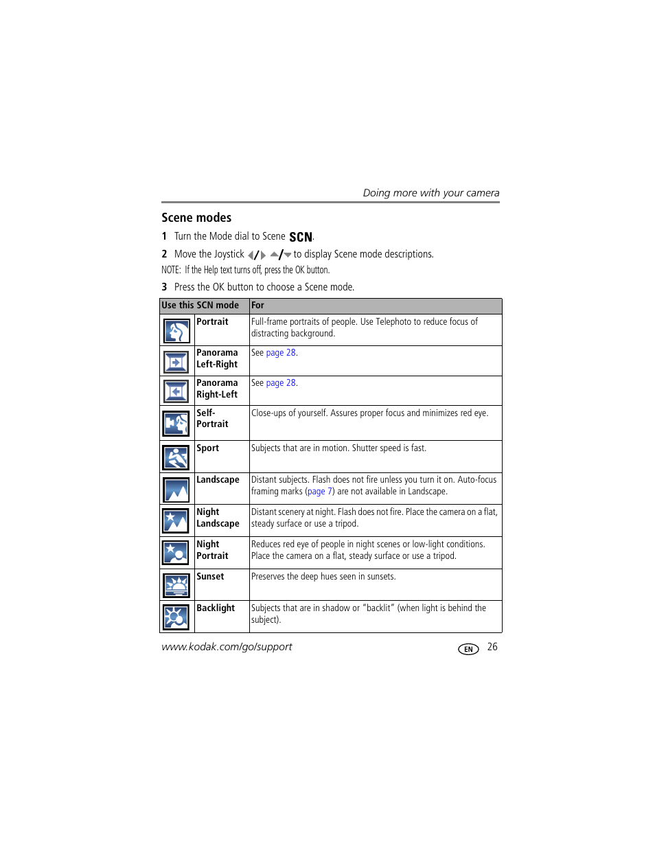 Scene modes | Kodak P712 User Manual | Page 33 / 110