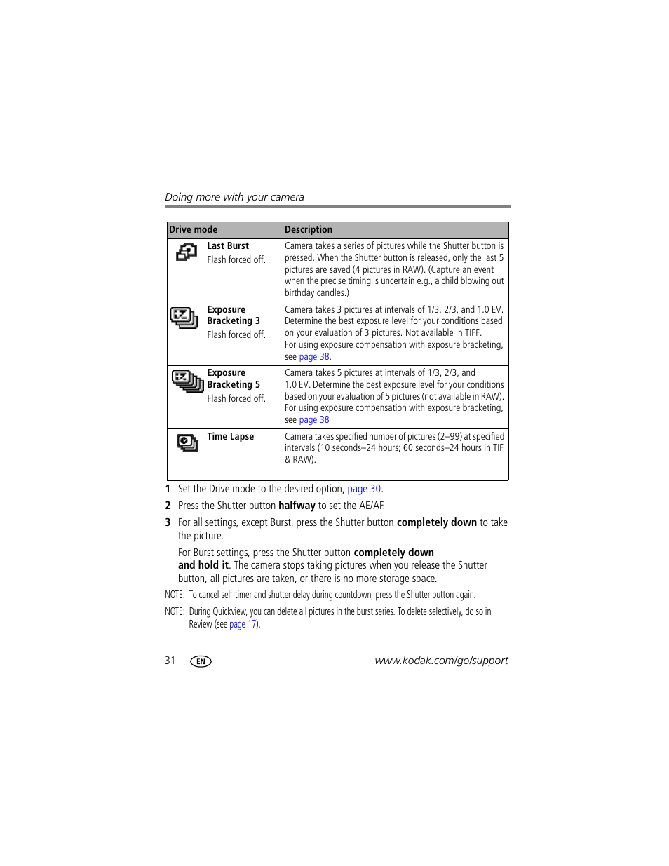 Kodak P712 User Manual | Page 38 / 110