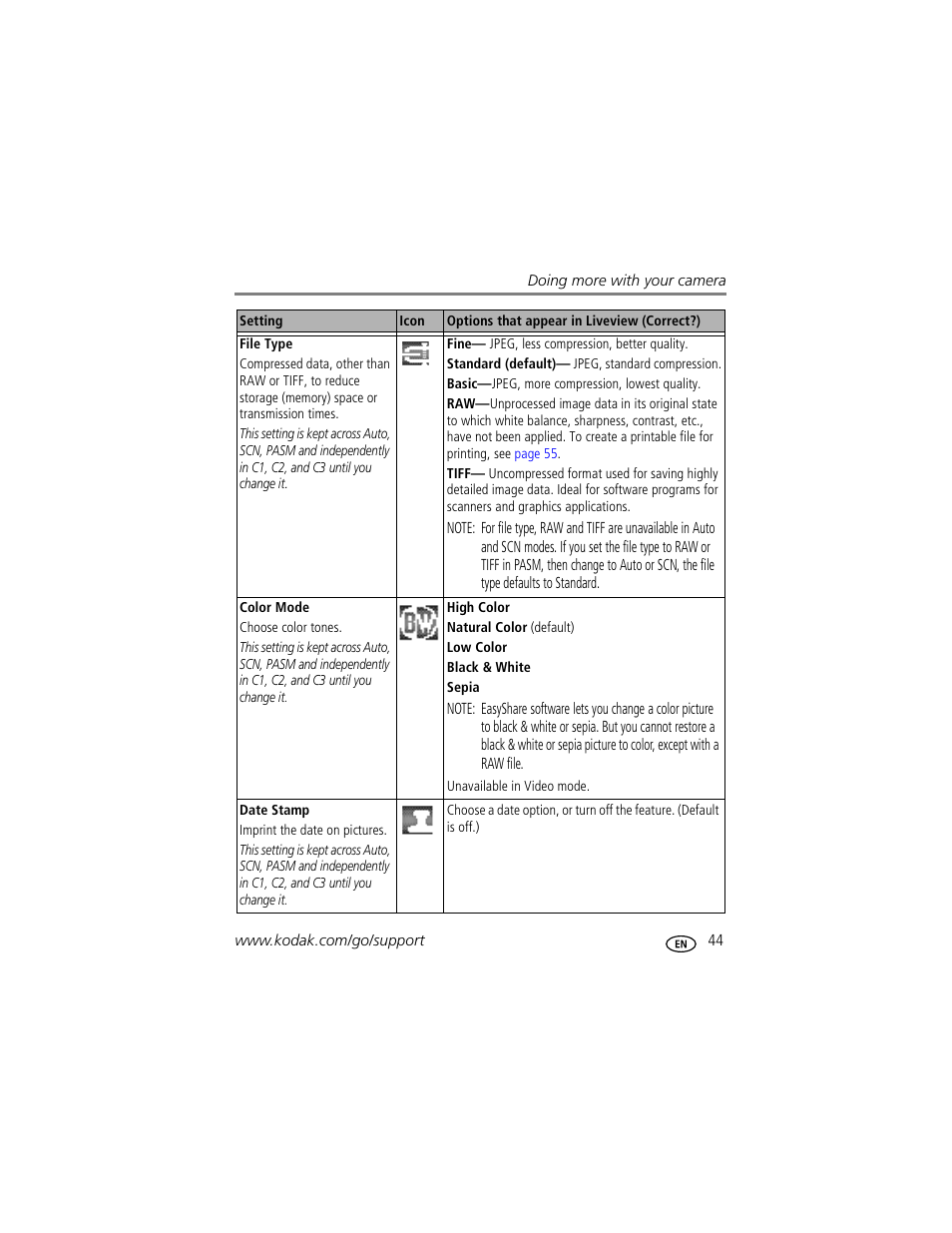 Kodak P712 User Manual | Page 51 / 110