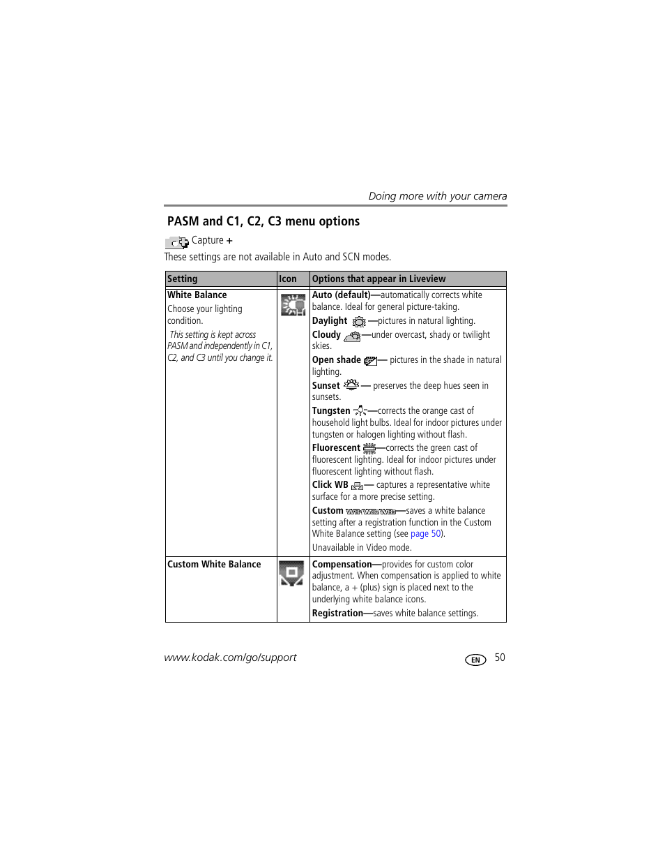 Pasm and c1, c2, c3 menu options | Kodak P712 User Manual | Page 57 / 110