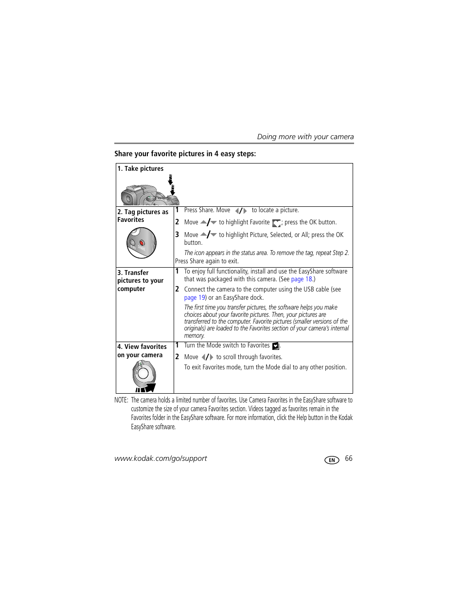 Share your favorite pictures in 4 easy steps | Kodak P712 User Manual | Page 73 / 110