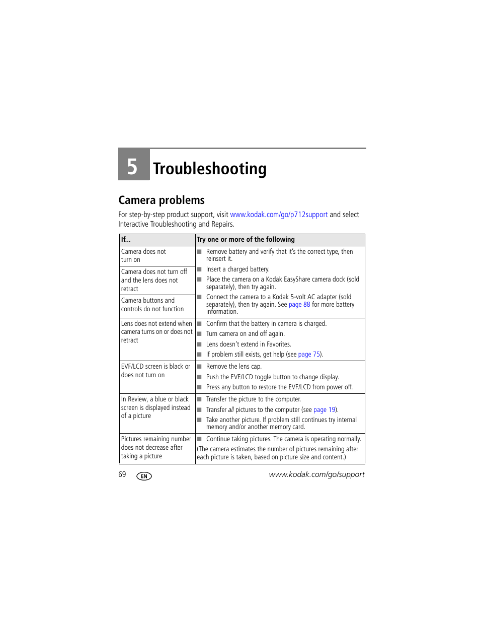 Troubleshooting, Camera problems, 5 troubleshooting | Kodak P712 User Manual | Page 76 / 110